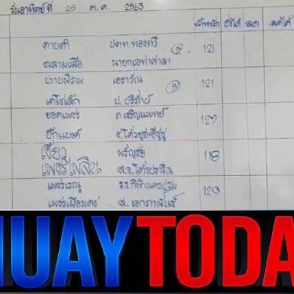 รูปร่าง+น้ำหนัก ศึกมวยไทย 7 สี