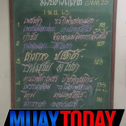 รูปร่าง+น้ำหนัก ศึกมวยดีวิถีไทย
