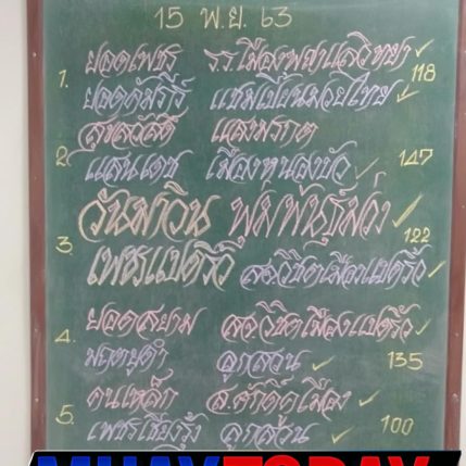 รูปร่าง+น้ำหนัก ศึกมวยดีวิถีไทย