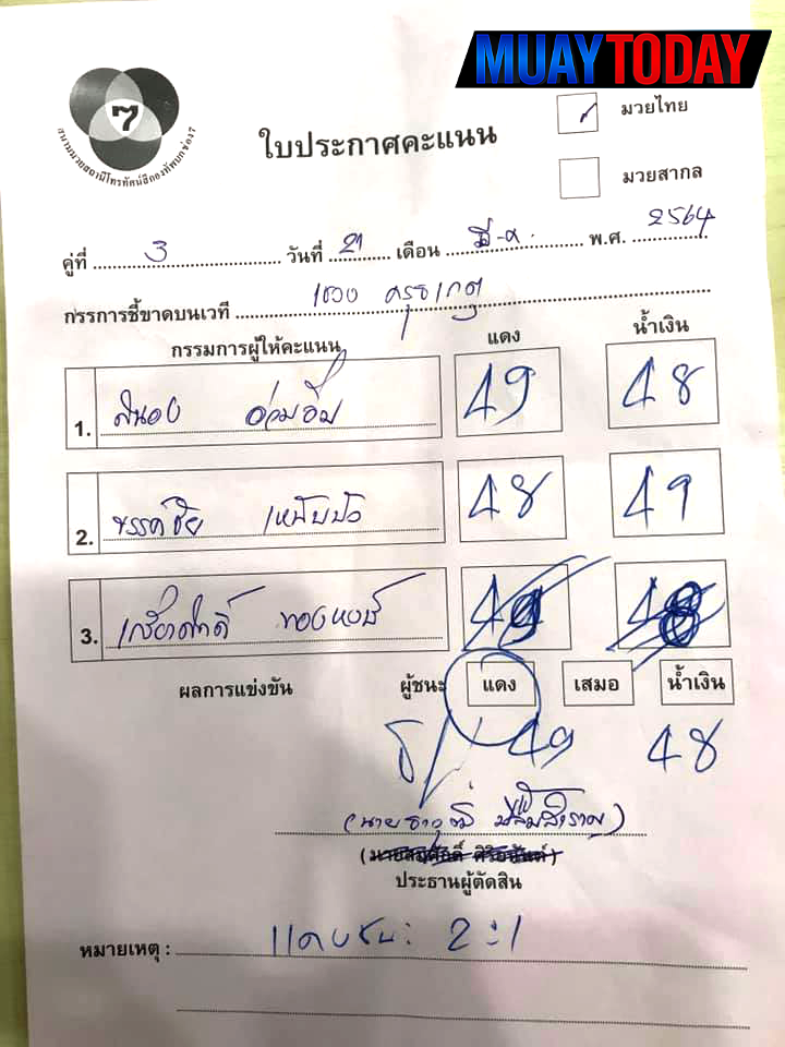 สารวัตรเชษฐ์