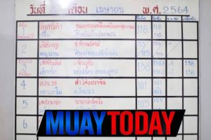 โปรแกรมมวย + น้ำหนัก ศึกจ้าวมวยไทย