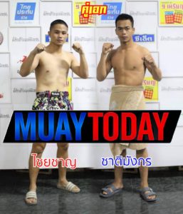 มวยเด็ด ศึกจ้าวมวยไทย