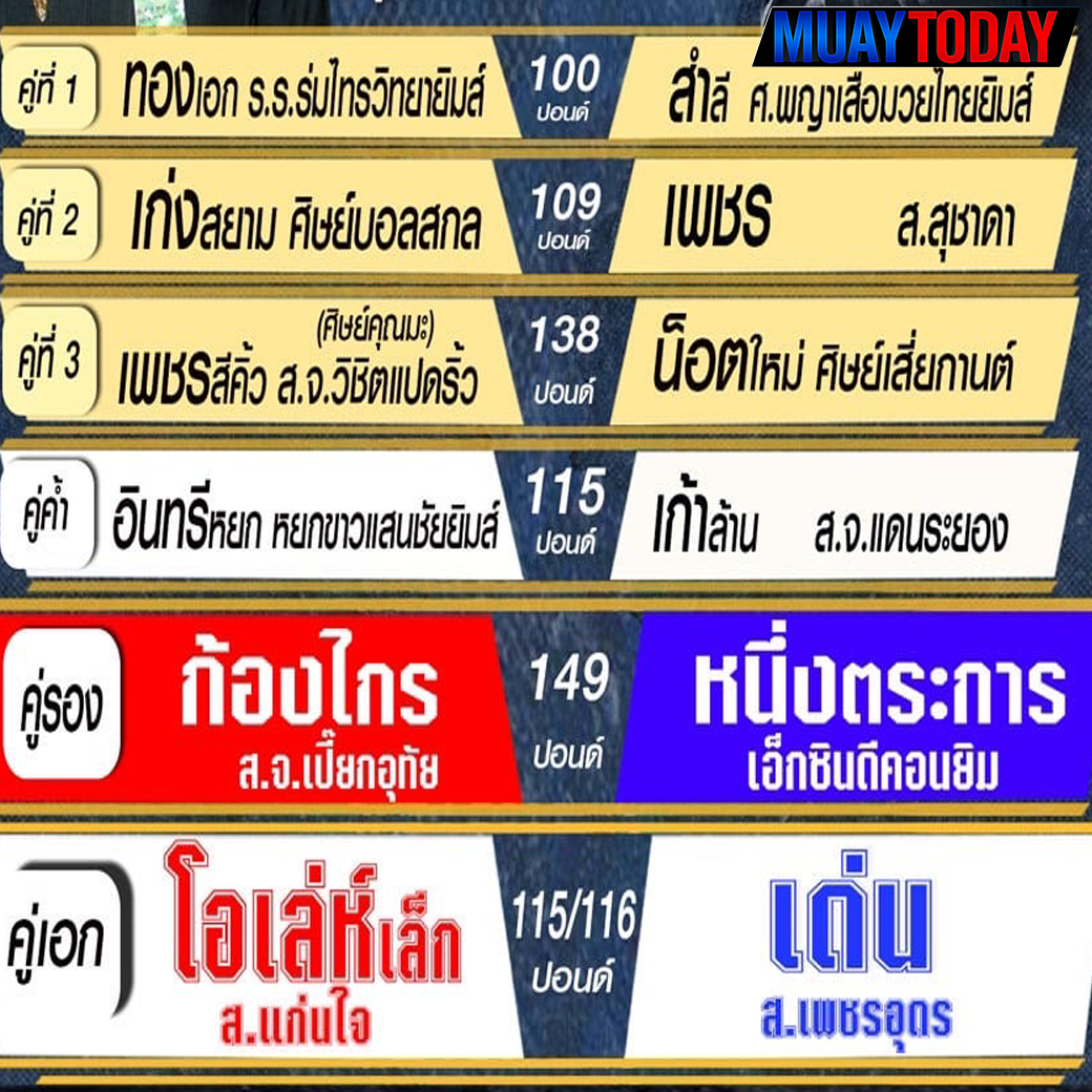 เสี่ยชาย โกสปอร์ต