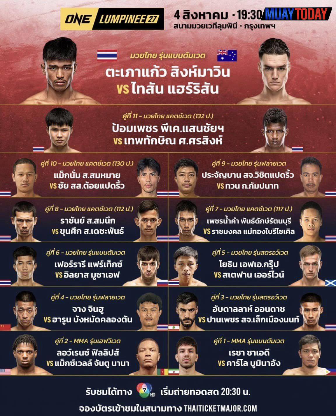 ไทสัน